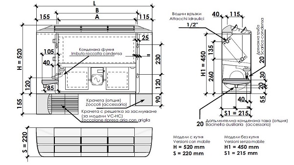 Вентилаторен конвектор за открит монтаж с долно засмукване FX – VA 430