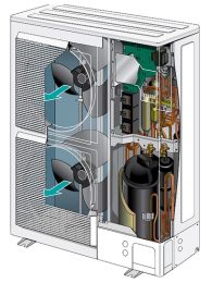 Термопомпа Atlantic ALFEA EXCELLIA A.I. TRI 14 Kw – отопление, охлаждане и БГВ