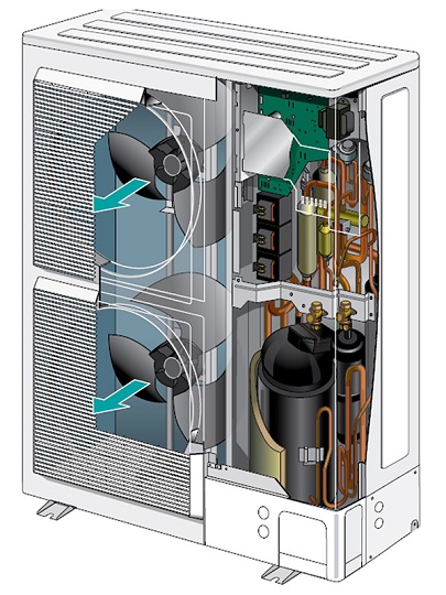 Термопомпа Atlantic ALFEA EXCELLIA A.I. TRI 14 Kw – отопление, охлаждане и БГВ