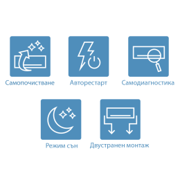Инверторен климатик AUX Freedom ECO ASW-H12C5E4/FAR3DI-B8